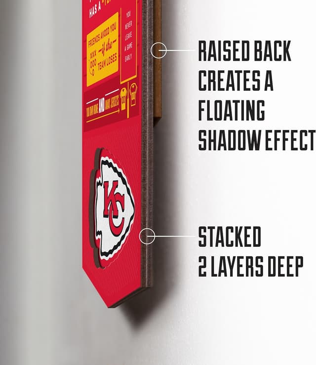 Detalle de YouTheFan Officially Licensed NFL 6x19 Top 10 Signs Banner (3D wall decor)