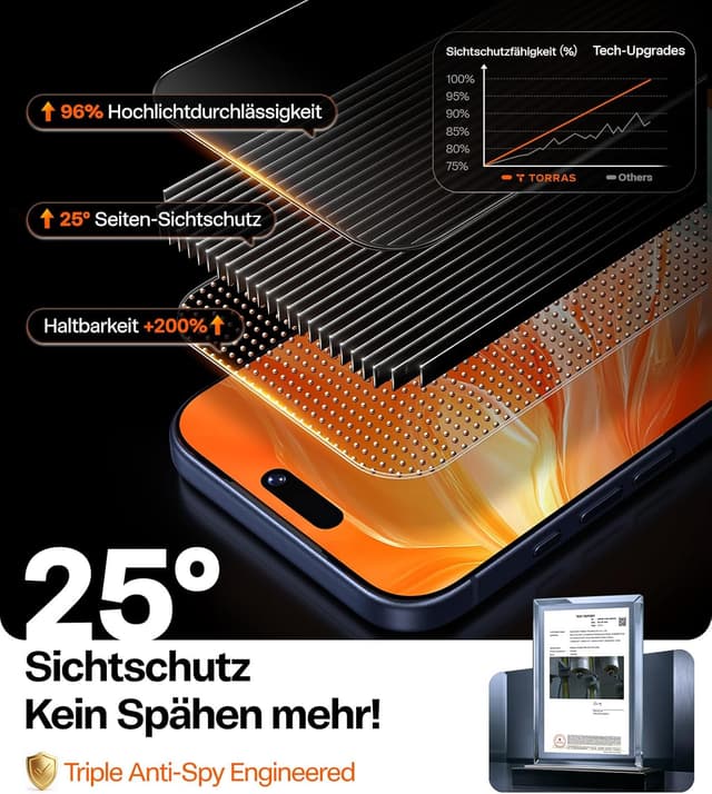 Detalle de TORRAS Präzise 9H+ Privacy Panzerglas für iPhone 17 Pro mit Sichtschutz (Full Screen, 0 Blasen, 2 Stück)