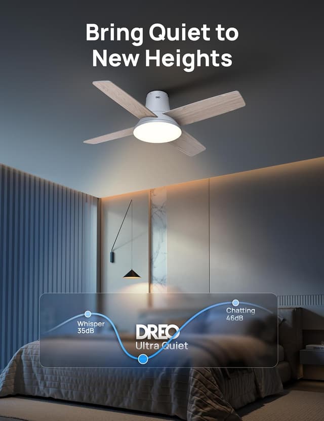 Thumbnail 6 de Dreo 44 in Smart Flush Mount Ceiling Fan with Lights, 12 Speeds, Quiet DC Motor, Dimmable LED, Remote & App