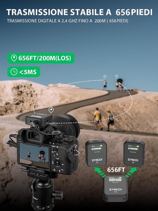 Detalle de SYNCO Microfono Lavalier Senza Fili G2 (A2) a 2 canali con display TFT per smartphone, DSLR e live streaming