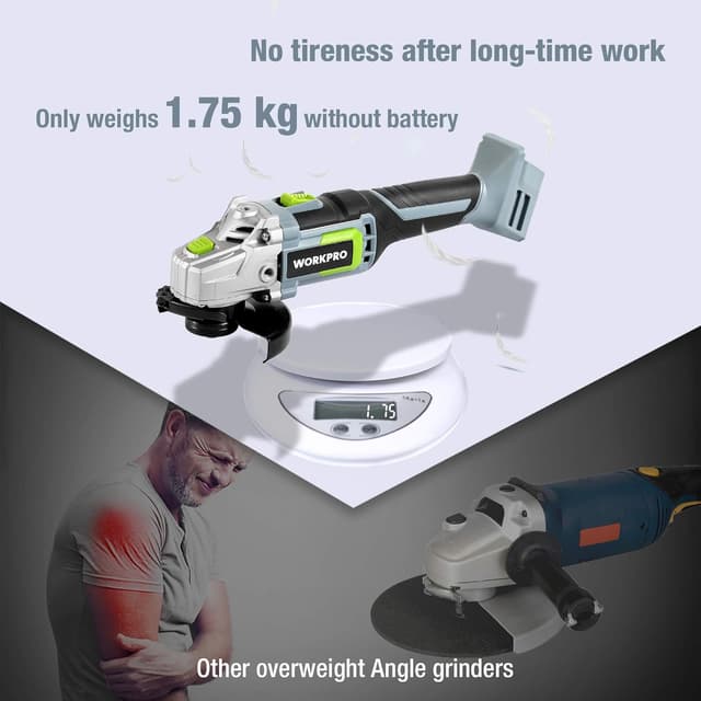 Detalle de WORKPRO 20V Cordless Angle Grinder (125 mm) with 4.0Ah battery, fast charger and 5 cutting wheels