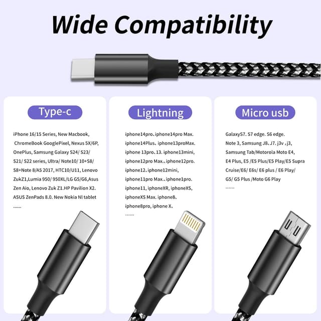 Thumbnail 5 de 3 in 1 100W USB-C Multi Charging Cable, 5ft ๐