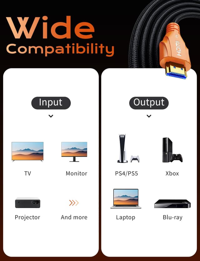 Thumbnail 6 de Cratree 8K HDMI Cable (10FT) — 48Gbps High-Speed HDMI Cord for 8K 60Hz, 4K 120Hz, HDR/eARC, HDCP 2.2/2.3