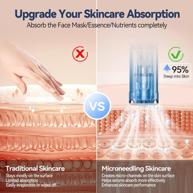 Thumbnail 4 de Derma-Pen Nadeln 12er Kit EN47-12P