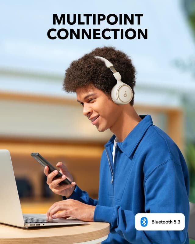 Detalle de Soundcore by Anker H30i Wireless On-Ear Headphones with 70H battery and Bluetooth 5.3