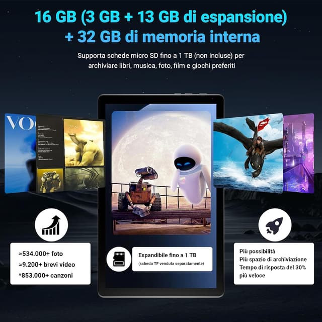 Thumbnail 3 de Laptok Tablet 10.1" Android 15, 16GB RAM