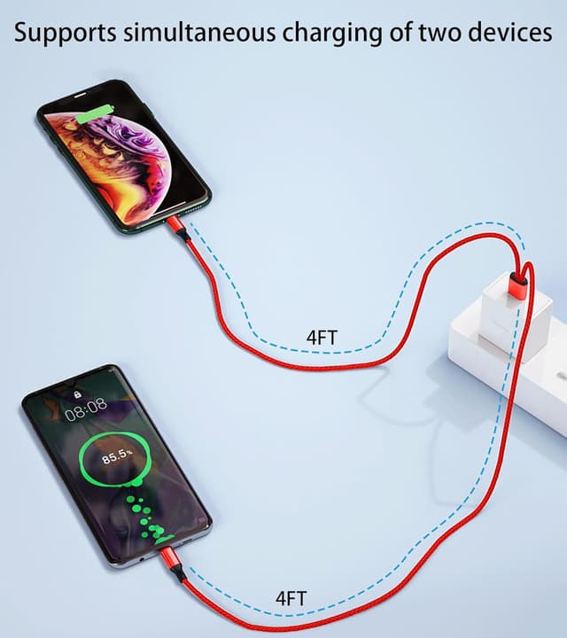 Detalle 2 de Multi USB‑C Kabel 1,2 m (2‑in‑1) – Dual Splitter USB‑A auf Doppel‑USB‑C, 3A, Nylon (Mehrfach Typ C Ladekabel)