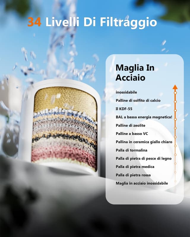 Thumbnail 1 de Cobbe Filtro doccia a 34 livelli con vitamina C