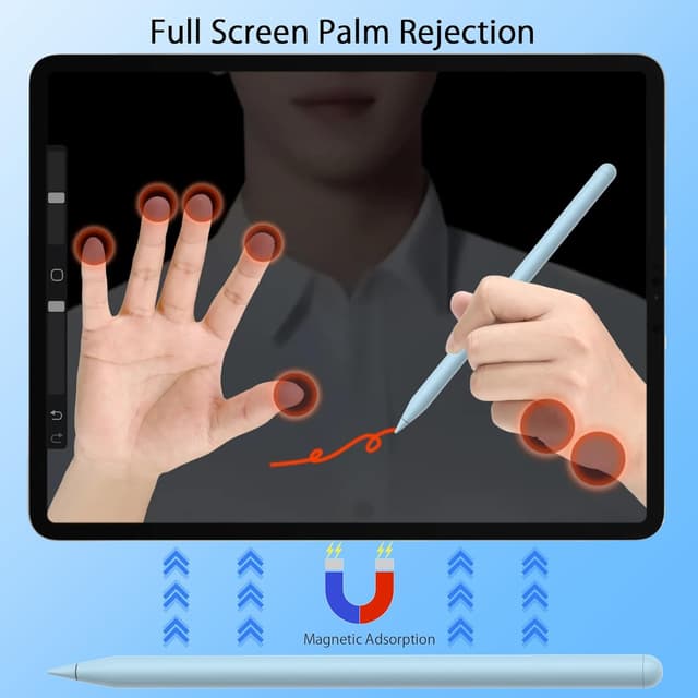 Detalle de Peaboni Stift 2. Generation 15 Minuten