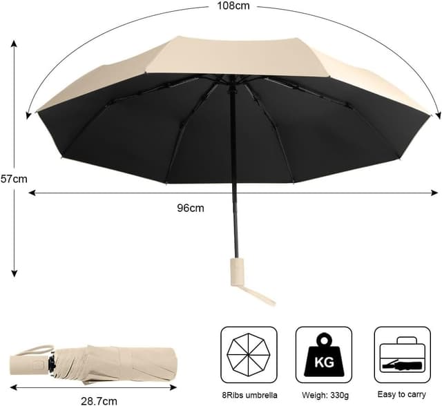 Detalle 2 de Aolso parapluie de voyage anti-tempête