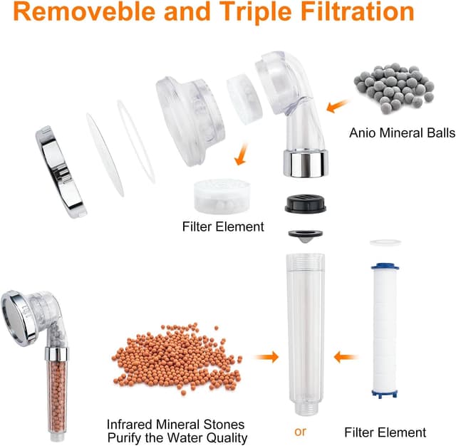 Thumbnail 5 de Ibergrif M22025 Alcachofa de ducha 3 modos con filtro