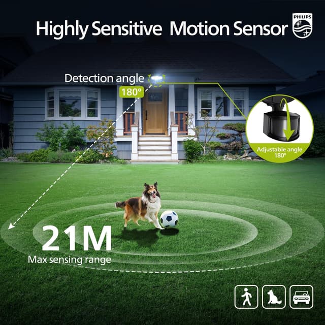 Detalle 2 de Philips 24W 3500LM LED Security Light with 3 PIR Motion Sensor Heads, 5000K Dusk to Dawn (Outdoor Floodlight)