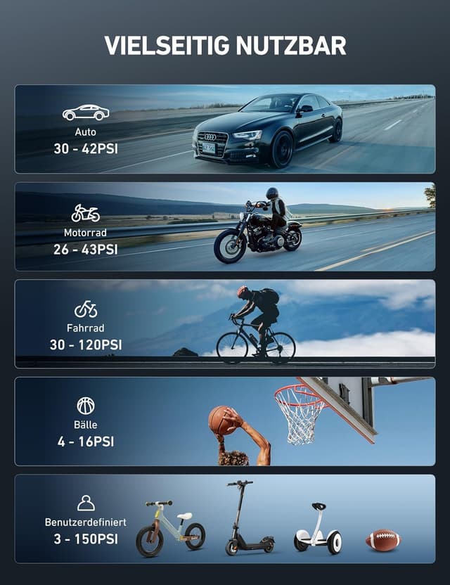 Thumbnail 5 de AstroAI Kabelloser elektrische Luftpumpe 150 PSI