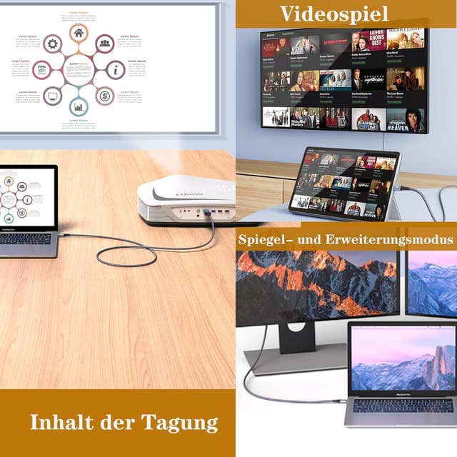 Thumbnail 5 de AviBrex USB C auf HDMI 4K 2M Kabel