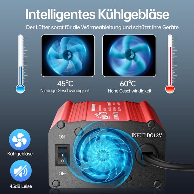 Detalle de AUCARAUTO Upgrade 300W Spannungswandler (12V auf 230V) mit USB‑C (65 W) & QC3.0 (18 W)