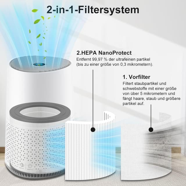 Thumbnail 2 de Philips FY0611 Ersatzfilter 600 Serie