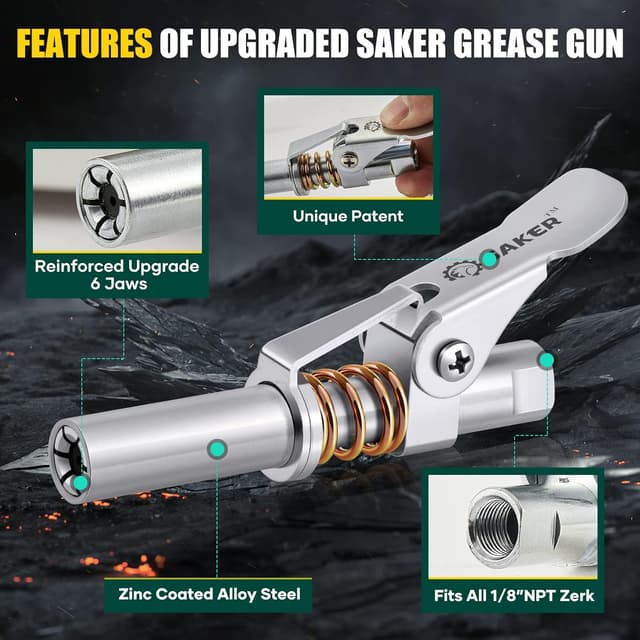 Detalle de Saker Grease Gun Coupler (1/8" NPT) – locking grease coupler for 1PC use
