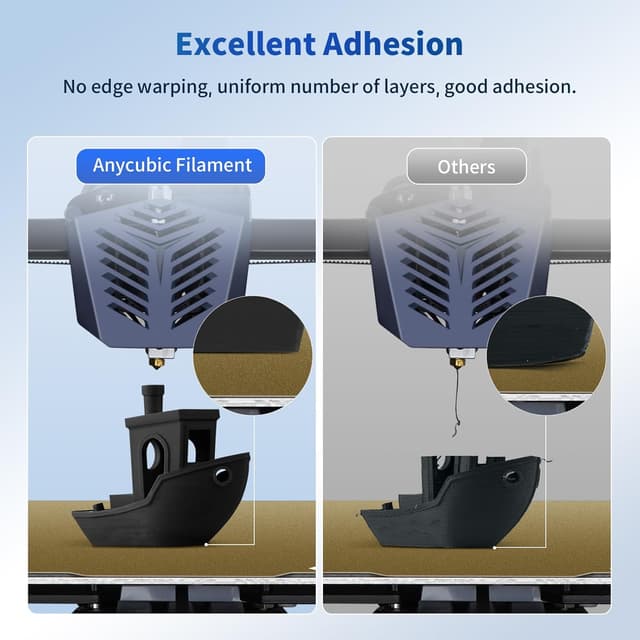 Detalle 2 de Anycubic PLA Filament 1.75mm Bundle (±0.02mm accuracy) — 1KG spool + 2KG black/black