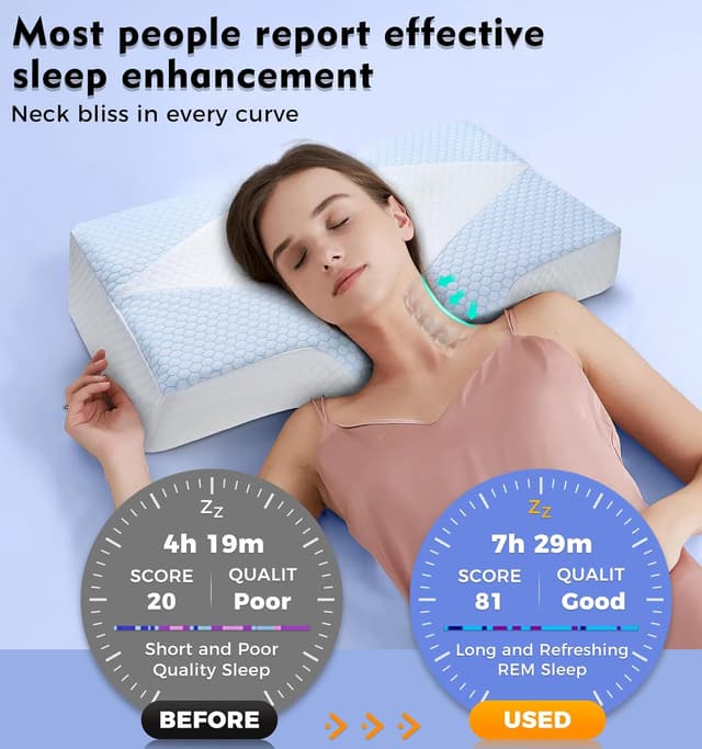 Thumbnail 4 de Ergonomic Cervical Memory Foam Neck Support Pillow 5X