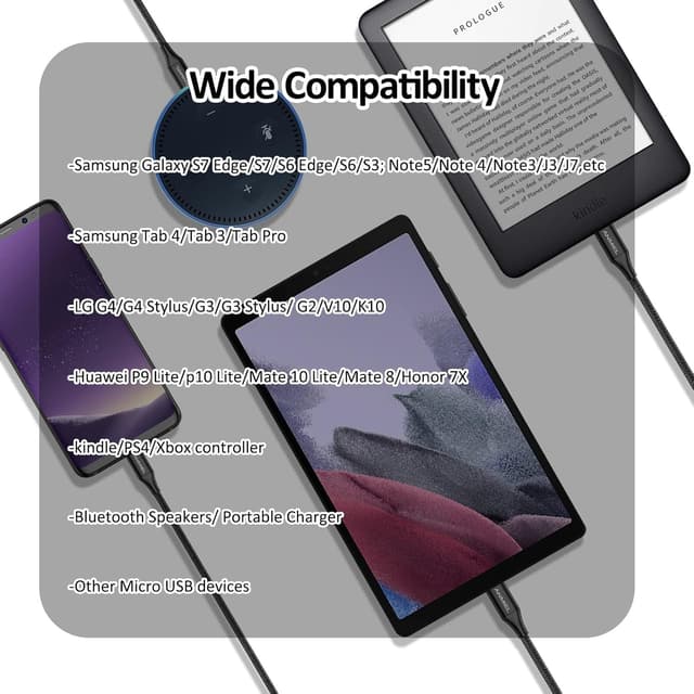 Thumbnail 6 de ANMIEL Ultralanges Micro-USB-Kabel (5 m) mit Schnellladung bis 2,4 A und Datenübertragung bis 480 Mbit/s