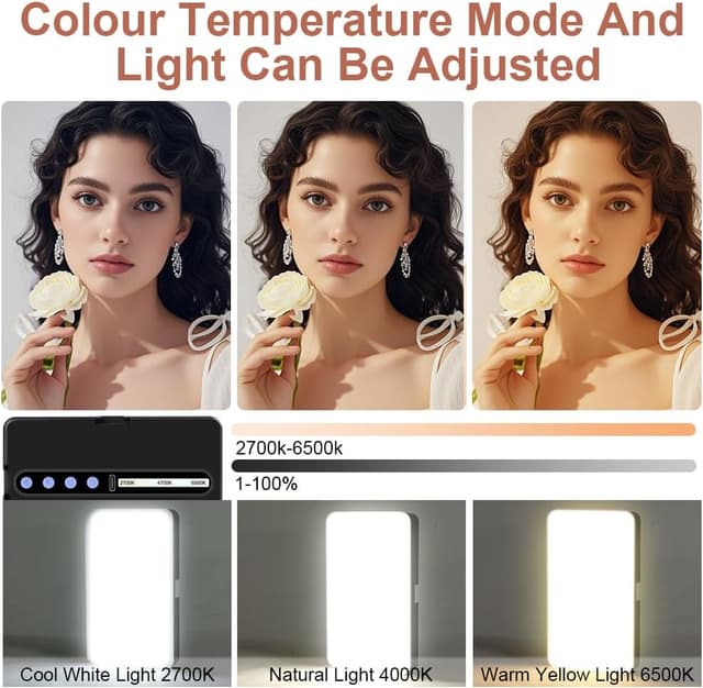 Detalle de LOPHE 90 LED Videolicht – Selfie-Licht mit Clip, 3 Modi und einstellbarer Farbtemperatur
