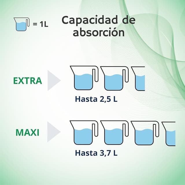 Thumbnail 5 de Absorbeo Pantalón Absorbente Maxi talla XL 60 uds 🩲