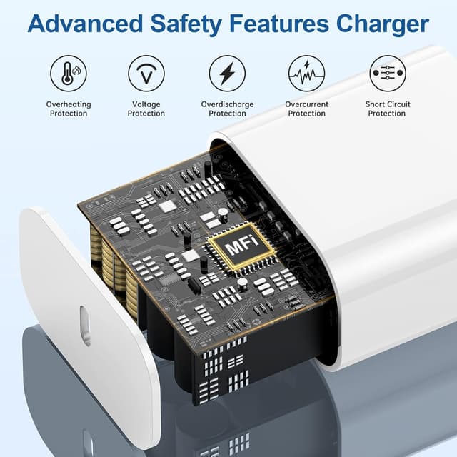 Detalle de 20W USB-C iPhone Charger with 10ft USB-C to USB-C Cable (2-Pack) for iPhone 17/16/15, iPad, and USB-C Devices