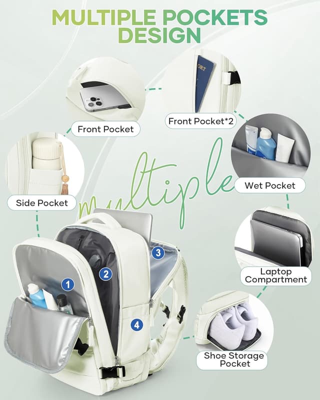 Thumbnail 6 de SZLX sac à dos sous vide de voyage 40x30x20 avec pompe, cabine Ryanair et compartiment chaussures