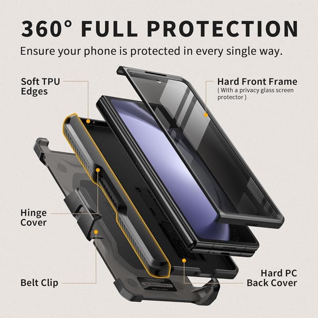 Detalle 2 de TONGATE Z Fold 5 Case