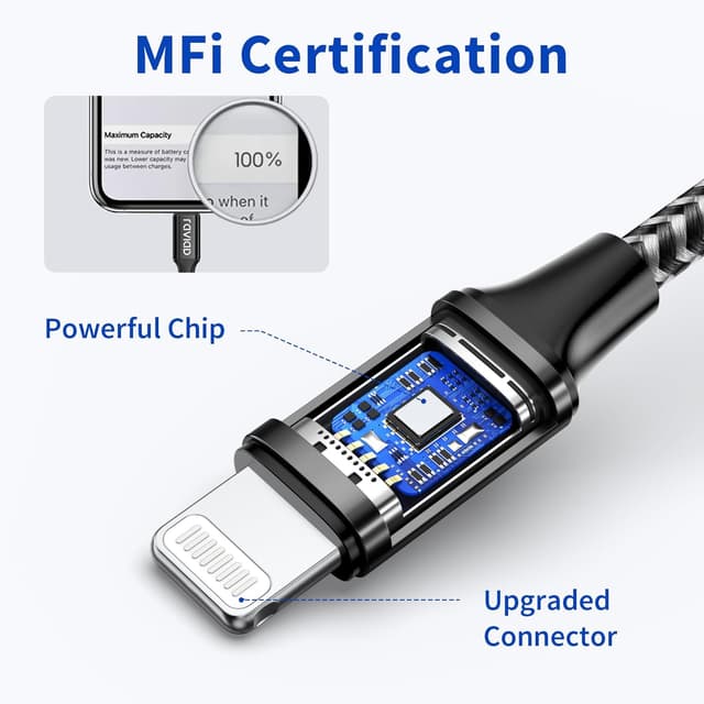 Detalle 2 de RAVIAD Lightning Cable 3-Pack 2M Nylon Braided