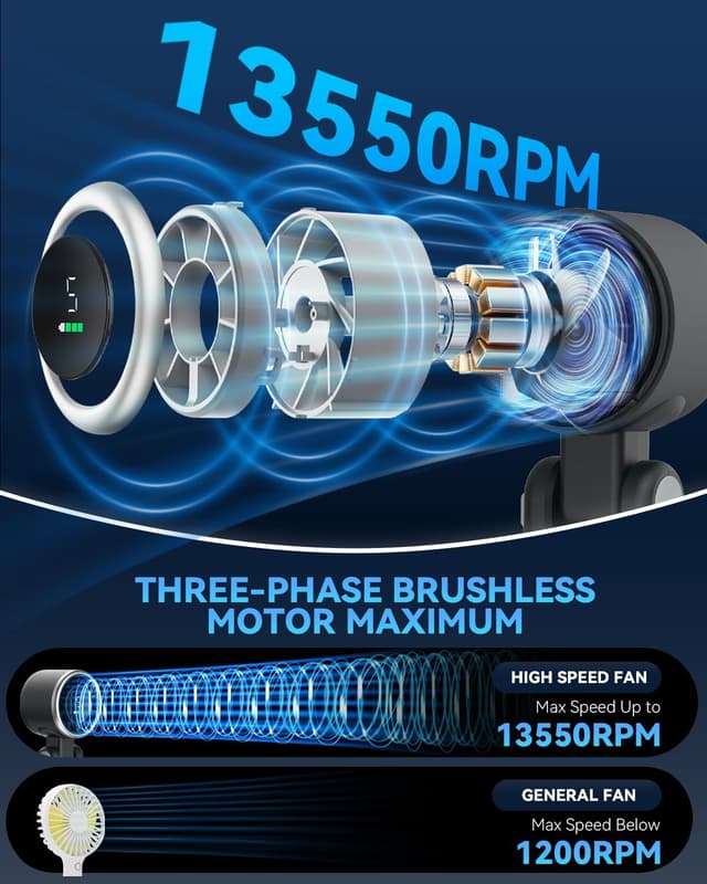 Detalle 2 de PlayHot Portable Handheld Turbo Fan 5 Gear Wind