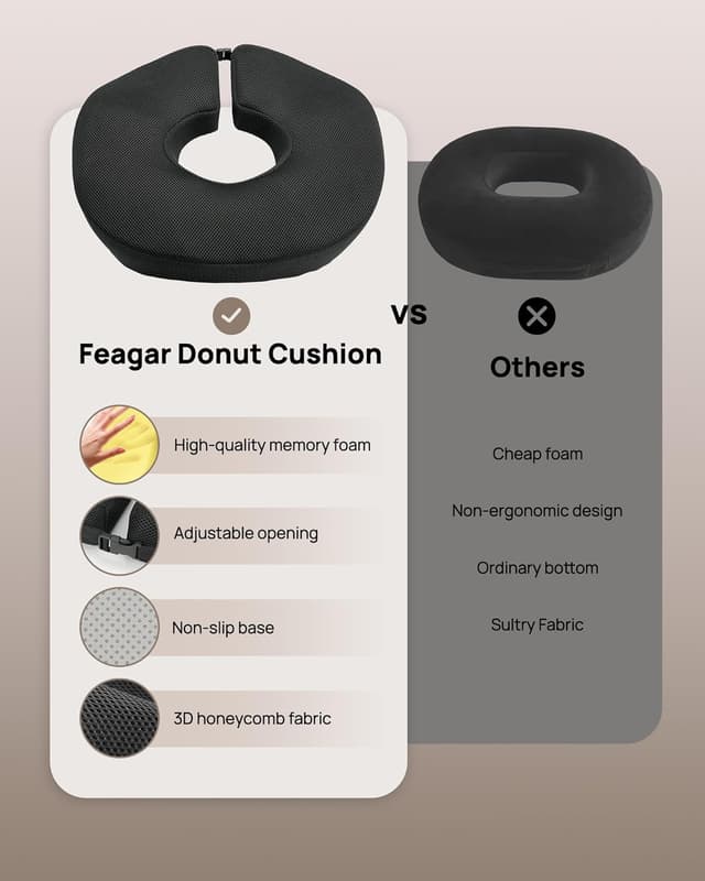 Detalle 2 de Feagar Hämorrhoiden Sitzkissen mit Sitzring & Memory-Schaum – Steißbein-Entlastung für Büro, Auto und Rollstuhl