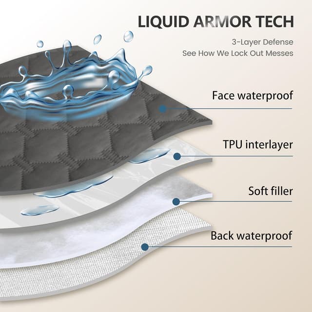 Thumbnail 2 de gogobunny Reversible Waterproof Pet Blanket 52x82