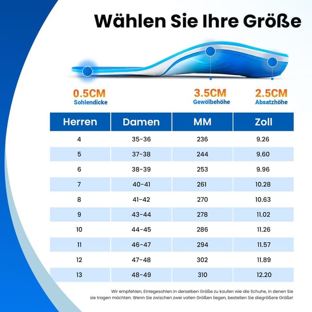 Thumbnail 6 de PCSsole Orthopädische Einlagen Gen 2