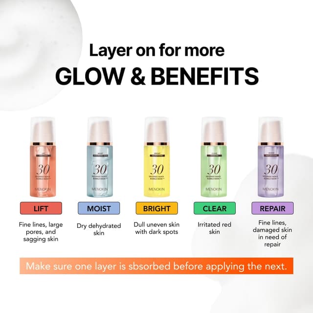 Thumbnail 6 de Menokin 30 Seconds Quick Bubble Mask 2.36 fl. oz