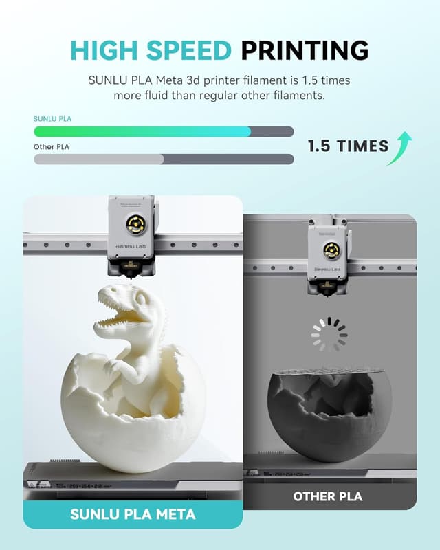 Thumbnail 6 de SUNLU Macaron PLA Meta 1.75mm filament