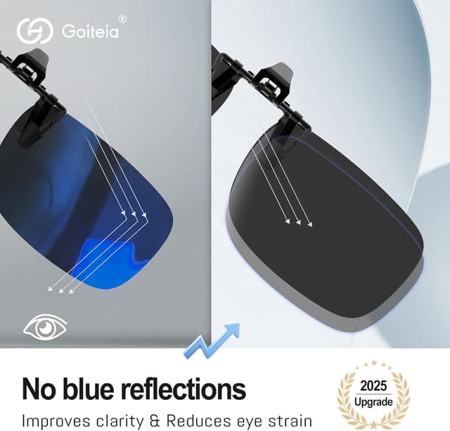 Detalle de Goiteia Polarized Flip-Up Clip-On Sunglasses with Wide Steel Clip (Mens & Womens)