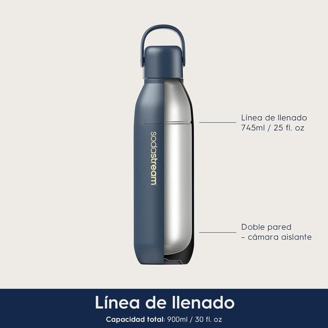 Thumbnail 10 de SodaStream fizz&go Stainless Steel - Botella de 900 ml