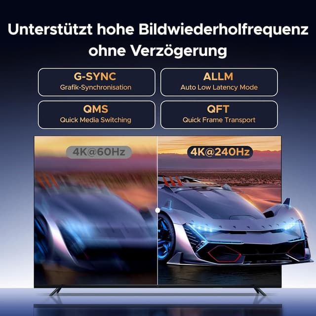 Detalle 1 de UGREEN DisplayPort zu HDMI Adapter 8K 60Hz