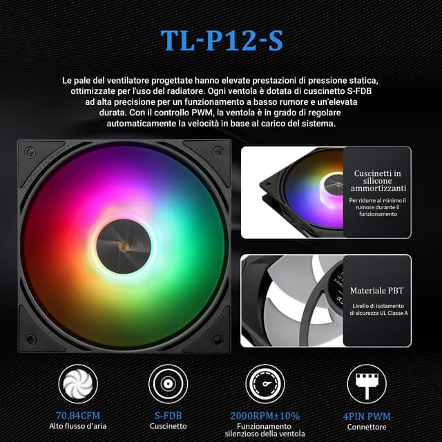 Detalle de TR FW PRO 360 ARGB Nero con LCD IPS 320x320 e raffreddamento ad acqua AIO per AM5 e Intel 1700/1851