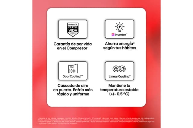 Detalle de LG GBBSJ21EPY Frigorífico combi 375 l Inox antihuellas