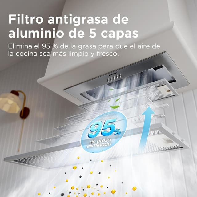 Detalle de COMFEE' BIHT17SS-52 campana empotrable 52 cm 400 m³/h