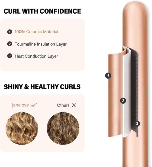 Detalle de Lockenstab Set 5 in 1 32 mm janelove