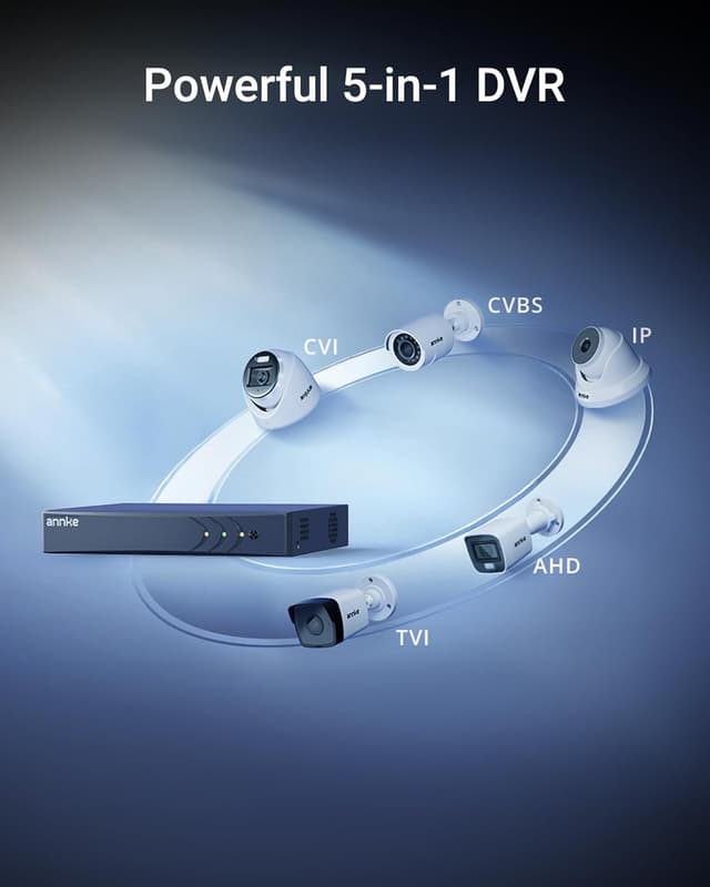 Detalle de ANNKE 3K Lite H.265+ 5-in-1 Hybrid Security DVR (8CH) with AI Human/Vehicle Detection