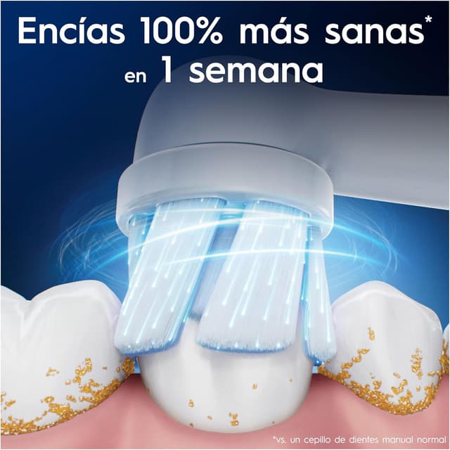 Detalle 2 de Oral-B iO Gentle Care pack 6 recambios