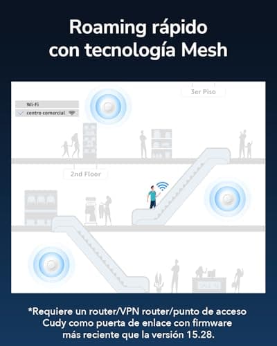Thumbnail 4 de Cudy AP1300 WiFi Empresarial AC1200 con Malla 🌐