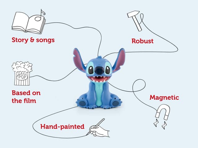 Detalle de tonies Lilo & Stitch Audio Toniebox Character