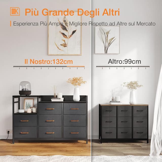 Detalle de ODK Cassettiera 2 USB e 2 AC, 132 cm