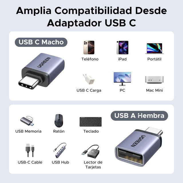 Thumbnail 4 de UGREEN Adaptador USB C a USB A OTG 10Gbps 4 piezas