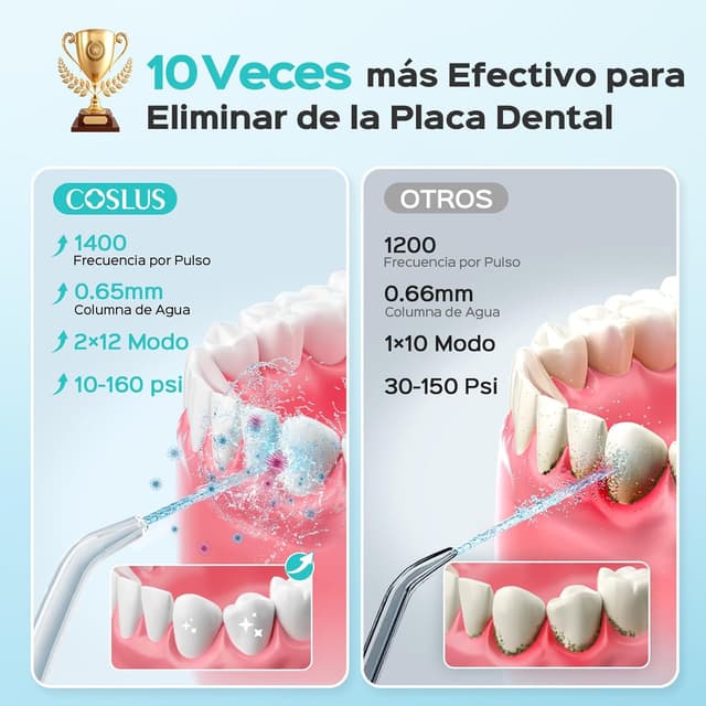 Detalle 1 de COSLUS Irrigador Dental Sobremesa Profesional 2 Modos 12 Presiones 600ml